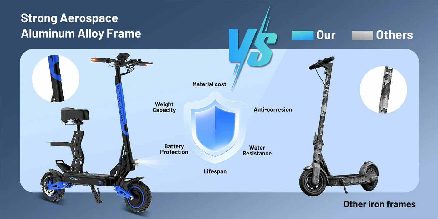 KOOLUX U1 PRO Dual-Motor Electric Scooter — feature 2