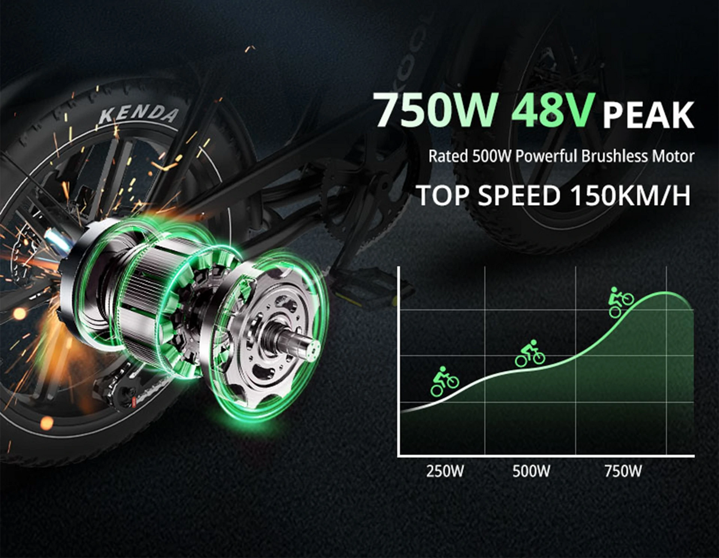 KOOLUX X9 Pro Dual-Battery Electric Bike — feature 7