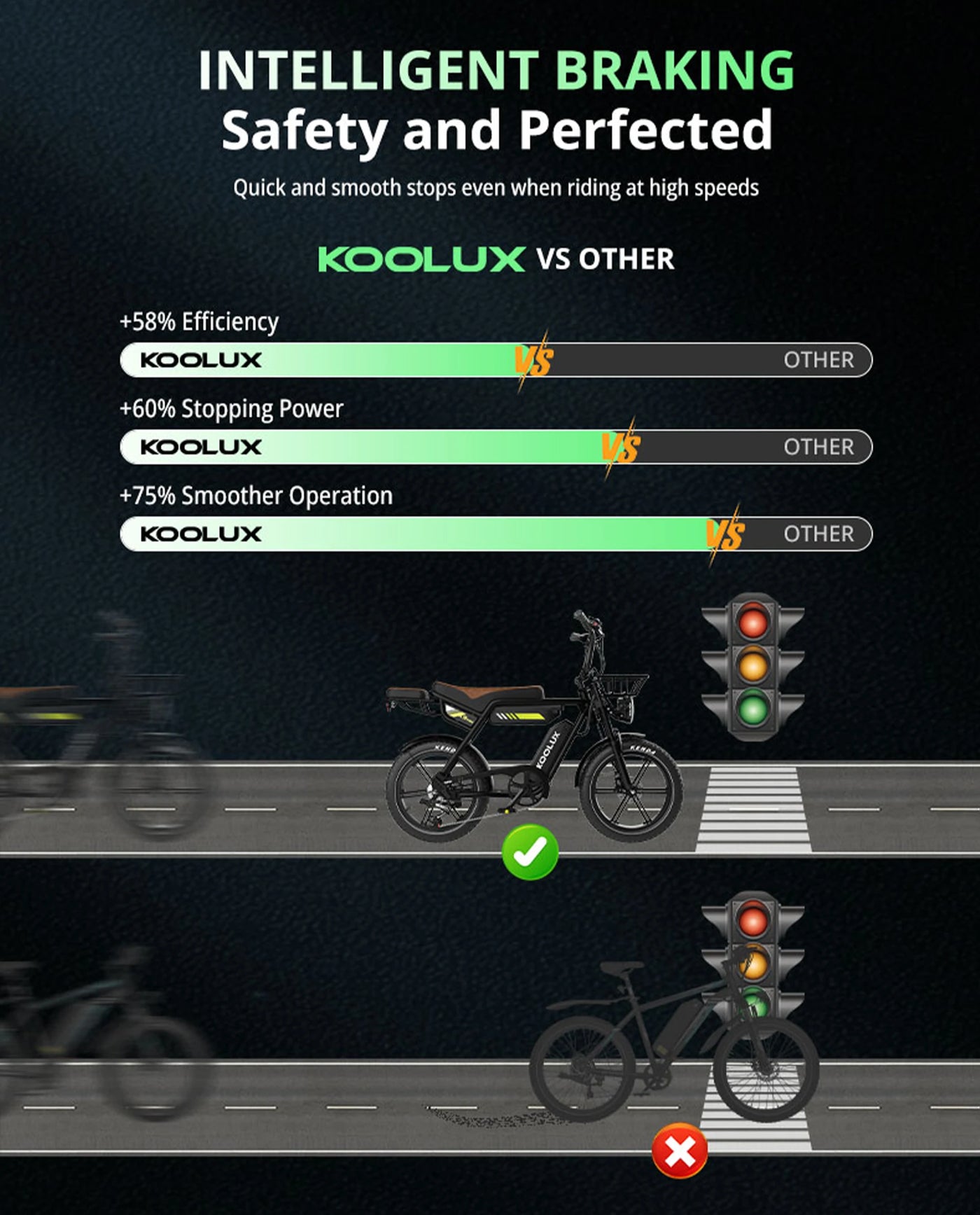 KOOLUX X9 Pro Dual-Battery Electric Bike — feature 9